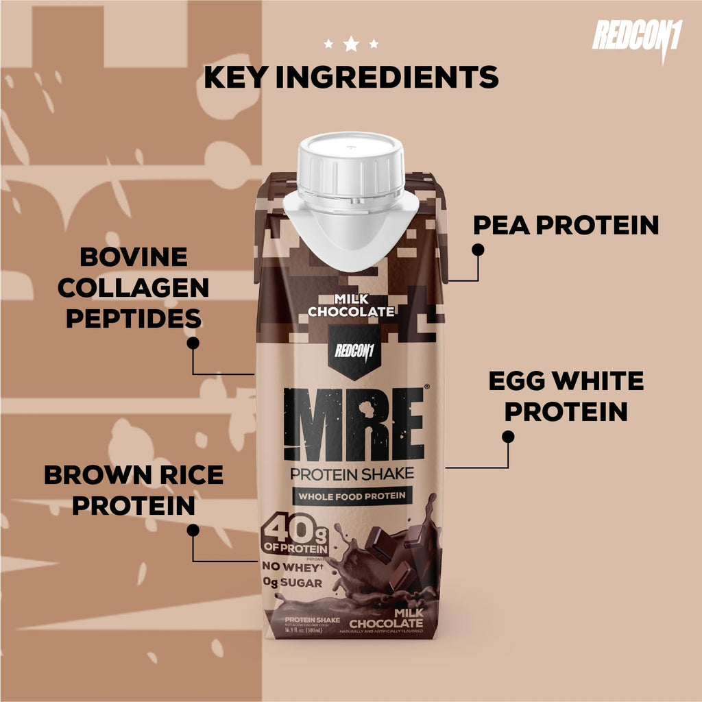 REDCON1 MRE RTD Protein Shake | Milk Chocolate | Lactose Free, 40g Protein - 12 Pack, 14 oz