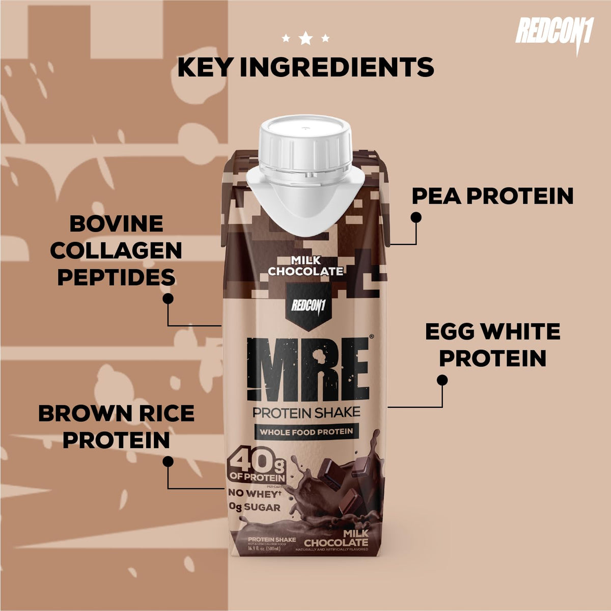 REDCON1 MRE RTD Protein Shake | Milk Chocolate | Lactose Free, 40g Protein - 12 Pack, 14 oz