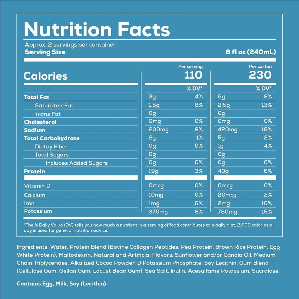 REDCON1 MRE RTD Protein Shake | Milk Chocolate | Lactose Free, 40g Protein - 12 Pack, 14 oz