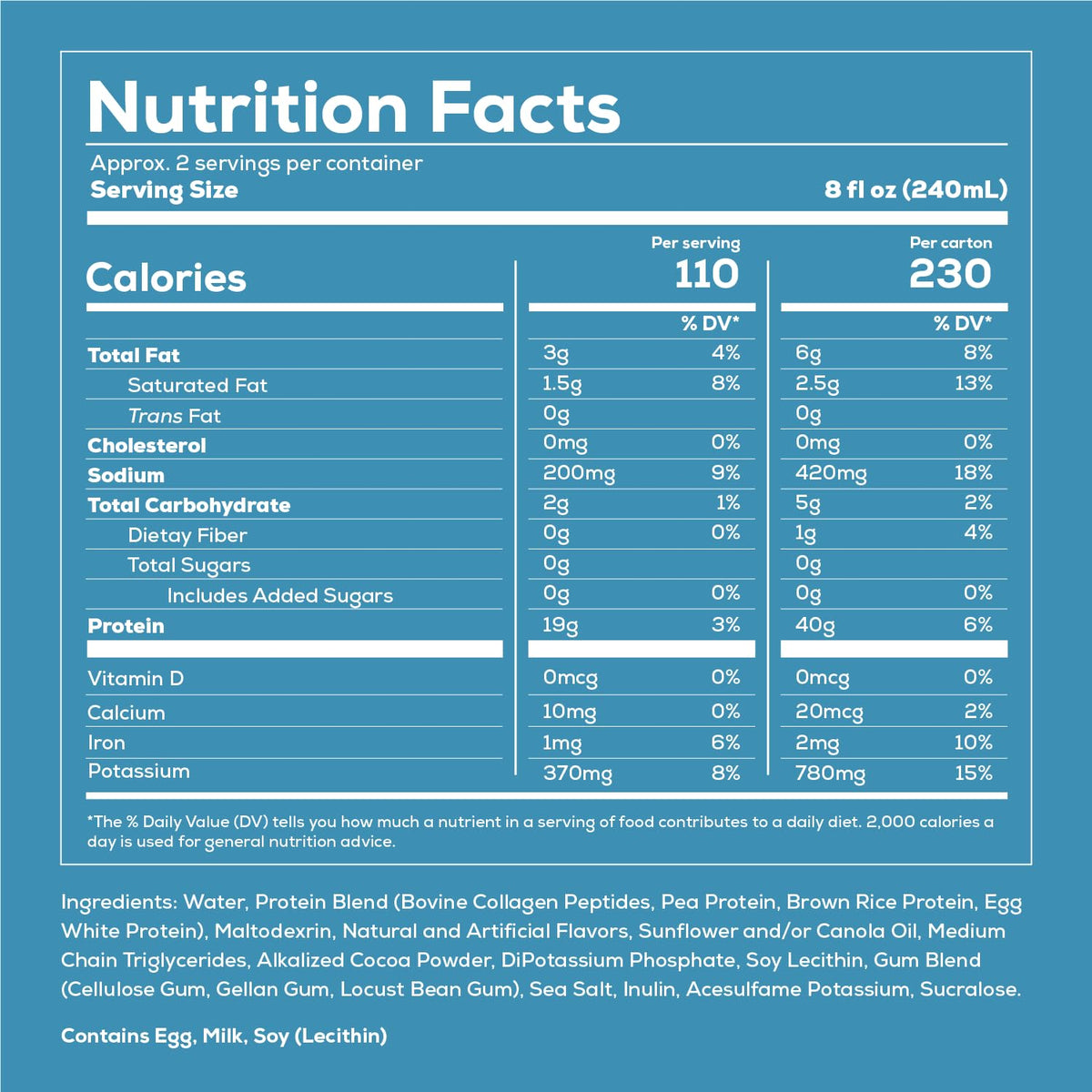 REDCON1 MRE RTD Protein Shake | Milk Chocolate | Lactose Free, 40g Protein - 12 Pack, 14 oz