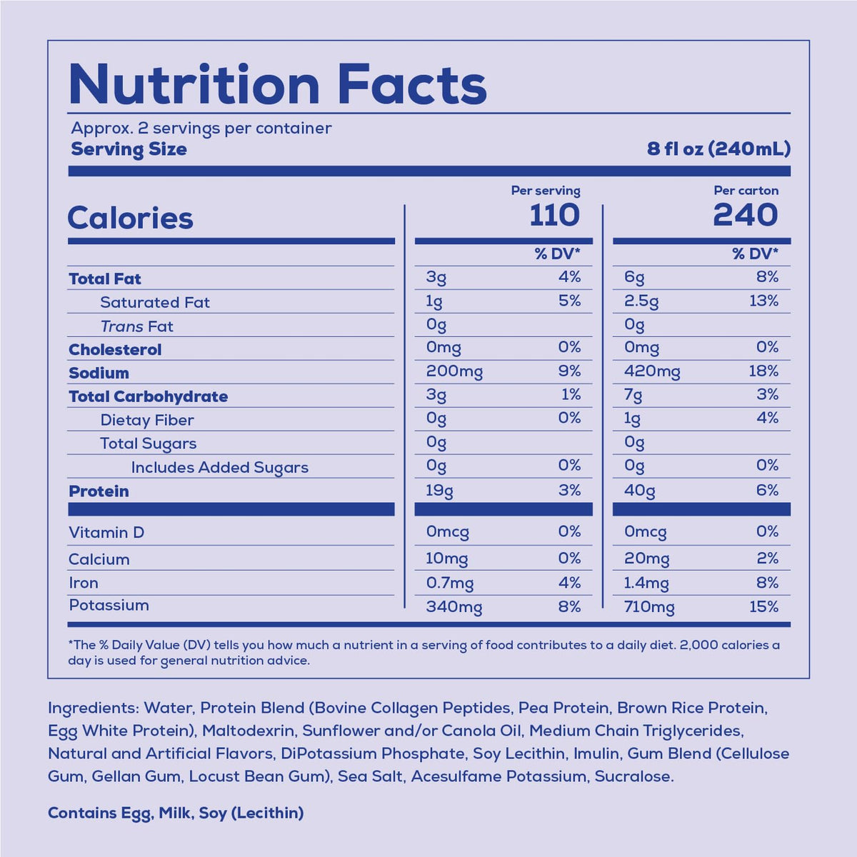 REDCON1 MRE RTD Protein Shake | Milk Chocolate | Lactose Free, 40g Protein - 12 Pack, 14 oz