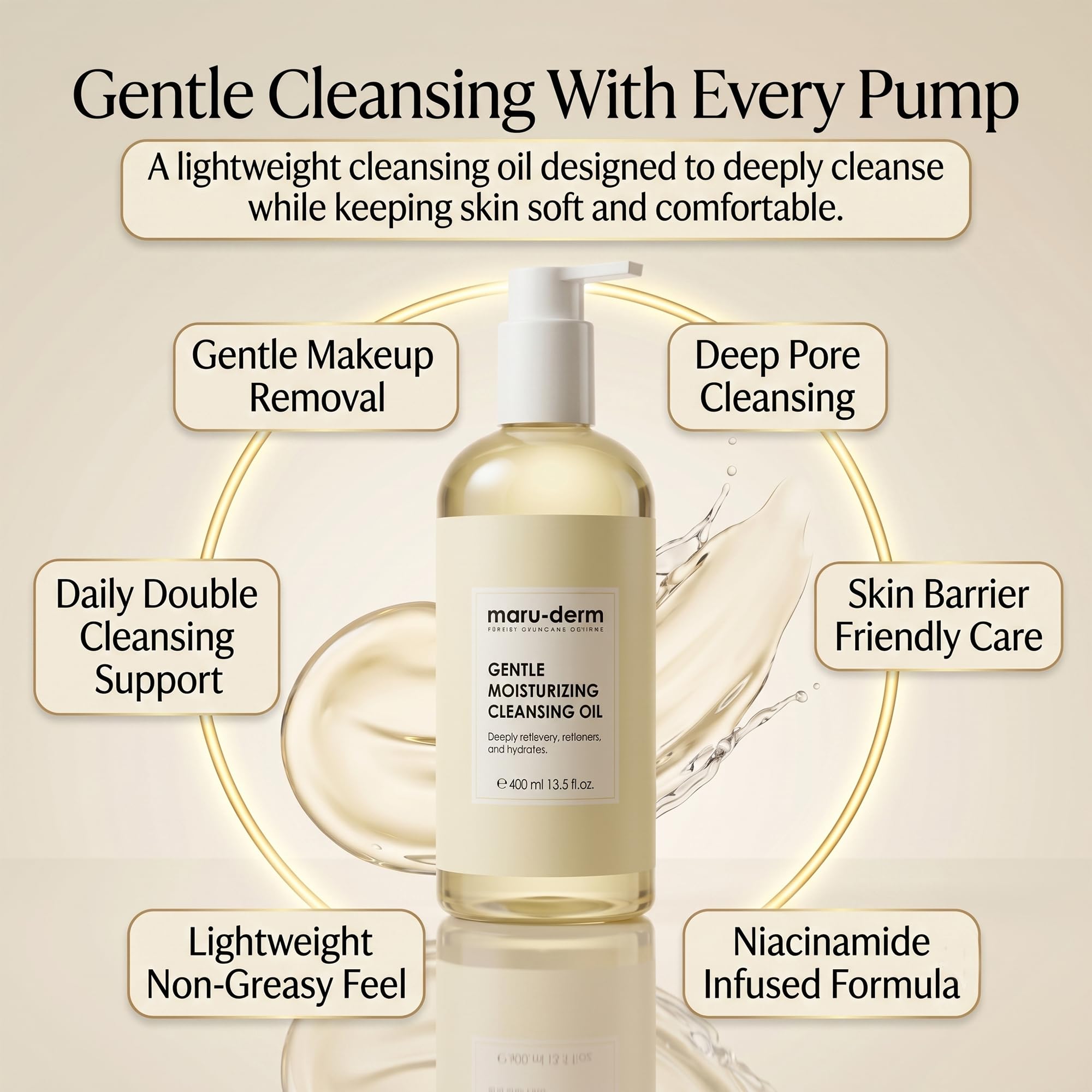 Gentle Cleansing Oil for Face & Body - Makeup Remover & Double Cleanser with Niacinamide & Panthenol - Removes Sunscreen, Sebum & Impurities, Hydrating Formula for Sensitive & Dry Skin – 200ml