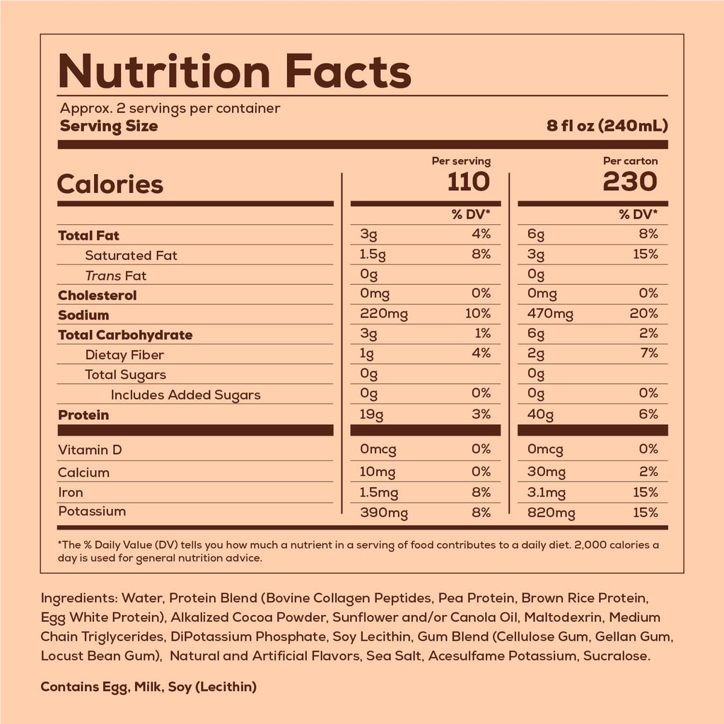 REDCON1 MRE RTD Protein Shake | Milk Chocolate | Lactose Free, 40g Protein - 12 Pack, 14 oz