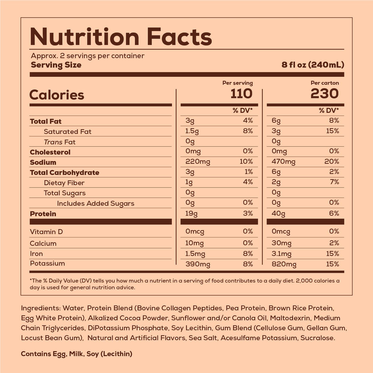 REDCON1 MRE RTD Protein Shake | Milk Chocolate | Lactose Free, 40g Protein - 12 Pack, 14 oz