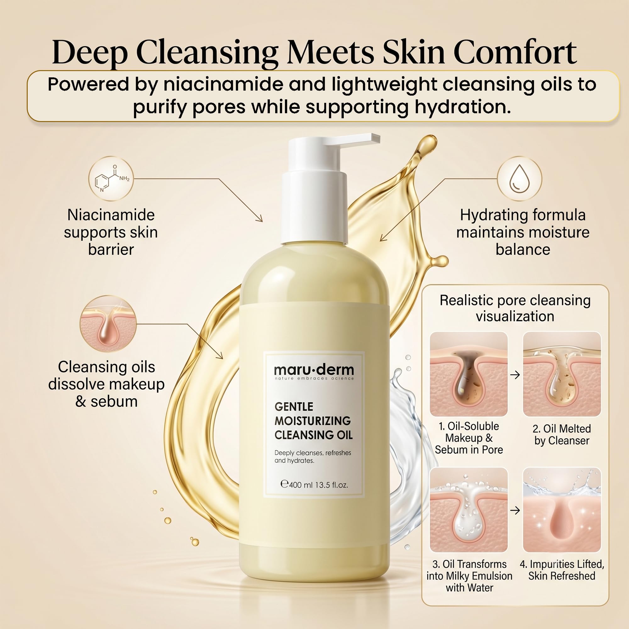 Gentle Cleansing Oil for Face & Body - Makeup Remover & Double Cleanser with Niacinamide & Panthenol - Removes Sunscreen, Sebum & Impurities, Hydrating Formula for Sensitive & Dry Skin – 200ml