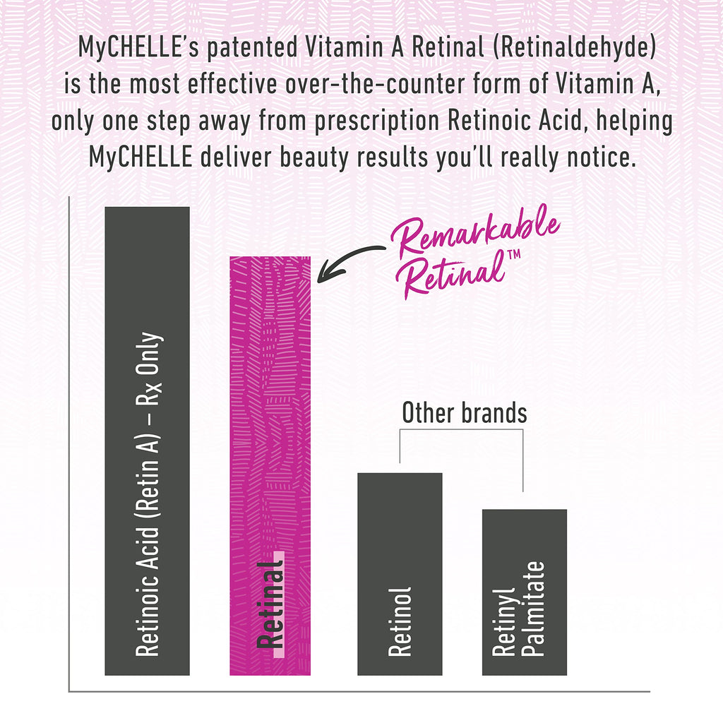 MyCHELLE Dermaceuticals Supreme Polypeptide Cream (1.2 Fl Oz) - Recontouring Anti-Aging Cream with Powerful Peptides, Help Lift & Revive Skin, Help to Reduce the Appearance of Fine Lines and Wrinkles