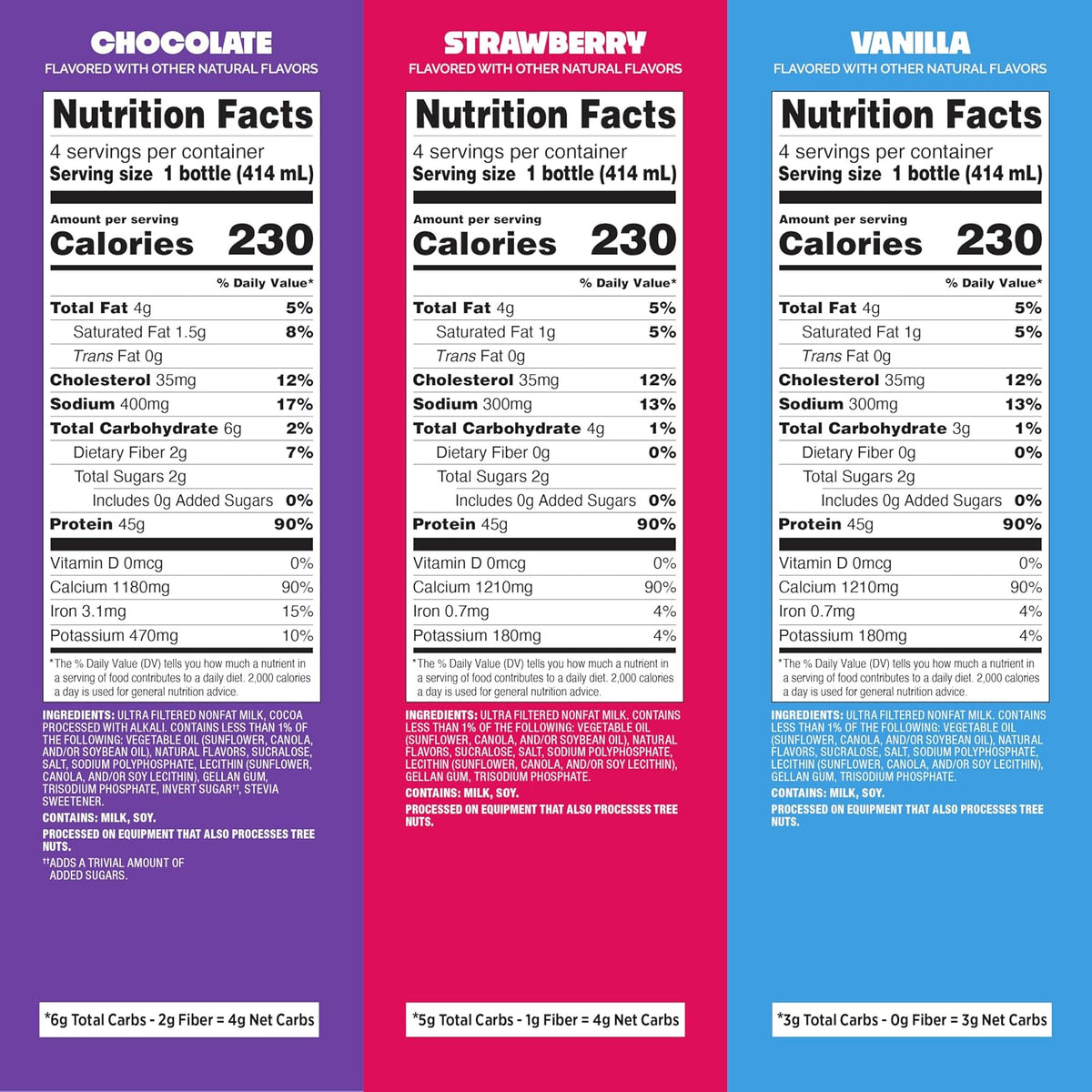 Quest Nutrition Strawberry Protein Shake, 45g Protein, 2g Sugar, 12 Count